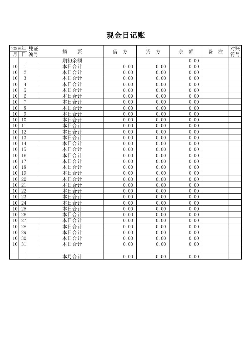 现金日记账模板