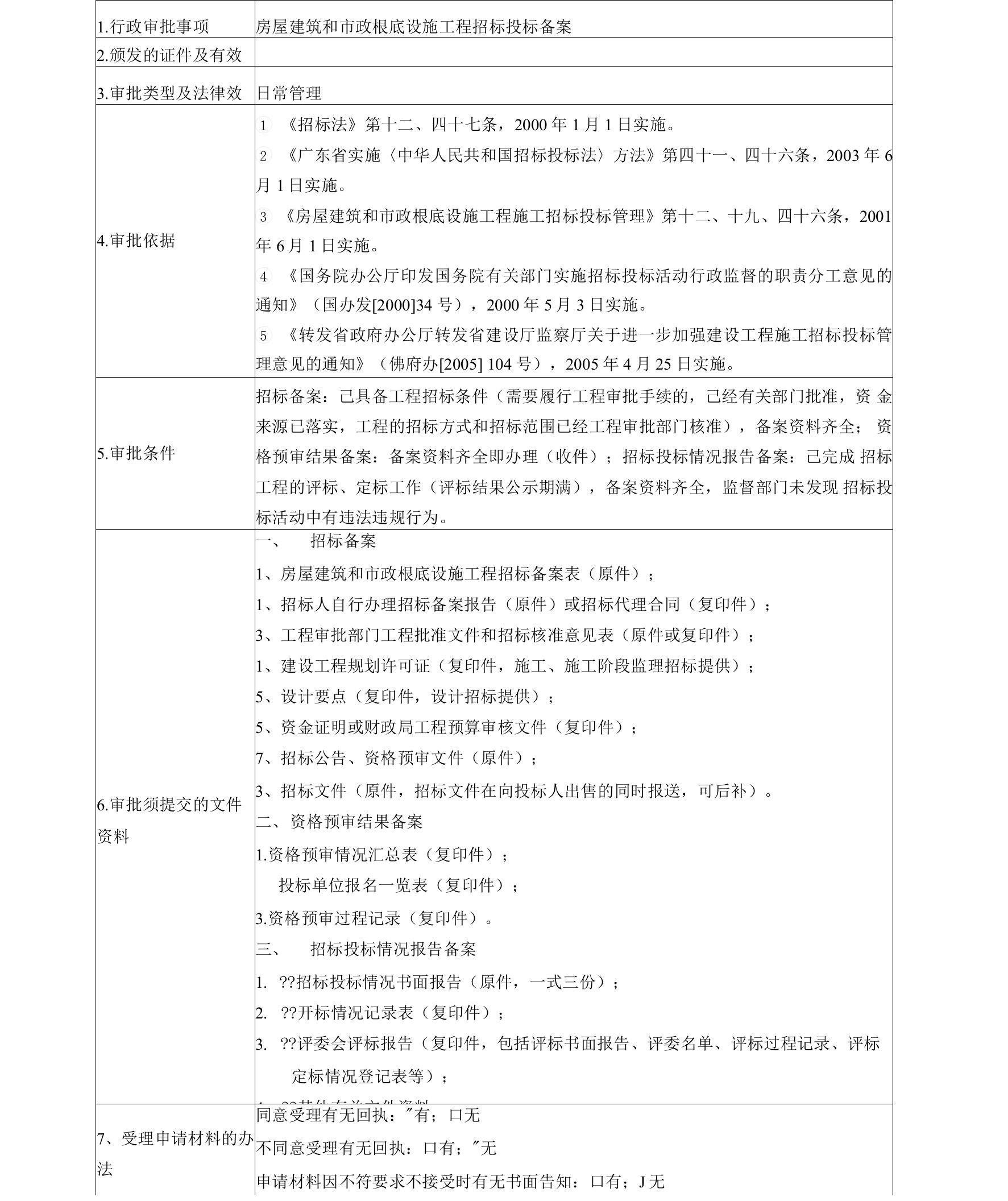 日常房屋建筑和政基础设施工程招标投标备案指南