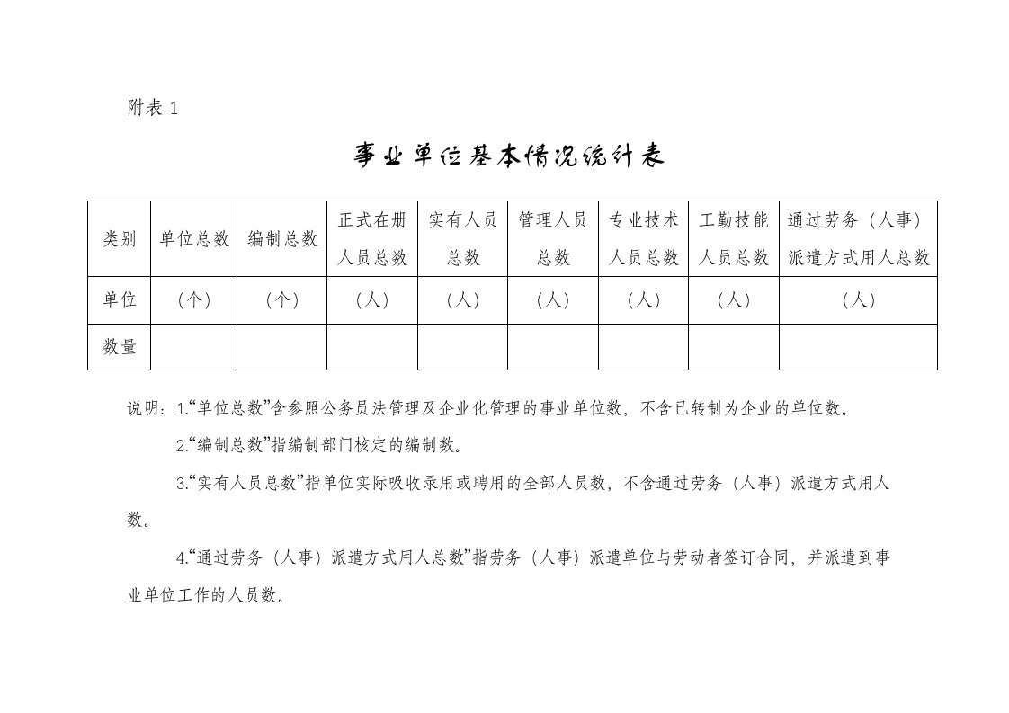 事业单位基本情况统计表