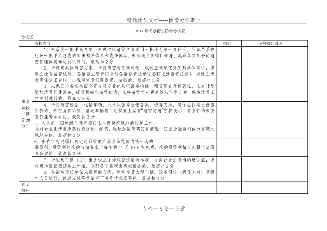 2013年冬季清雪考核表(共5页)