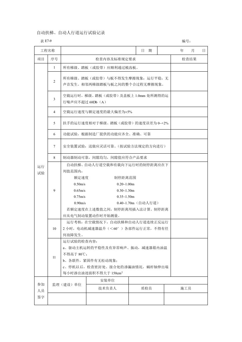 自动扶梯、自动人行道运行试验记录