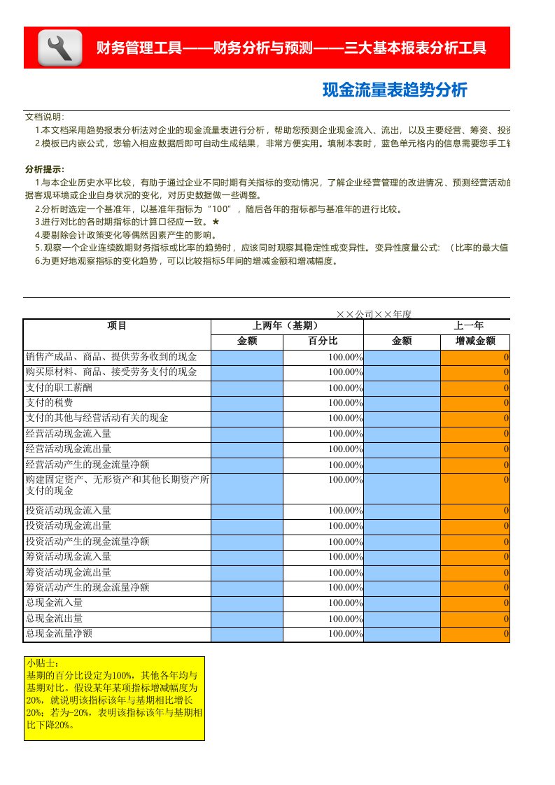 现金流量表趋势分析模板