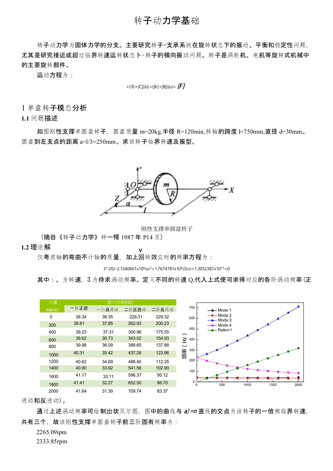 转子动力学基础-ANSYS-APDL和ANSYS-Workbench对比