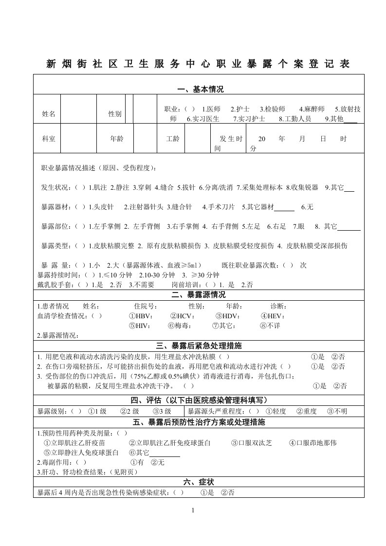 医院职业暴露登记表