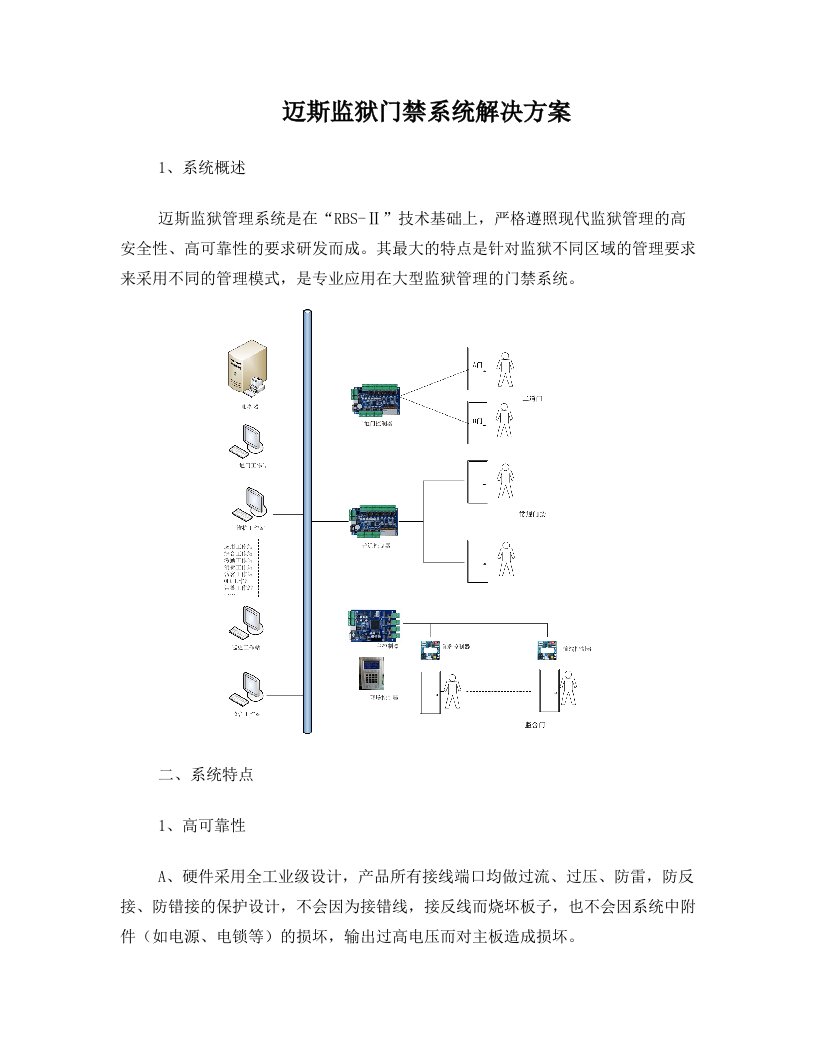 监狱ab门门禁系统解决方案