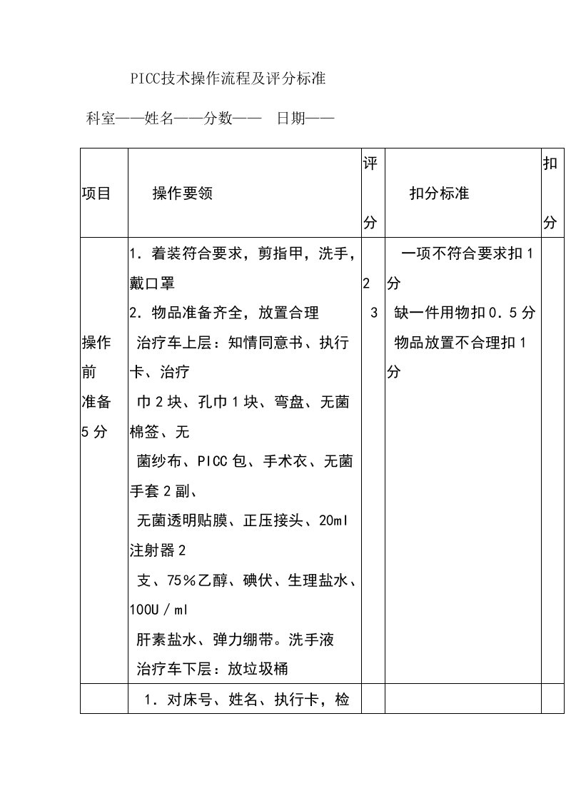 PICC技术操作流程及评分标准