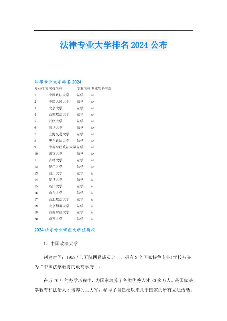 法律专业大学排名2024公布