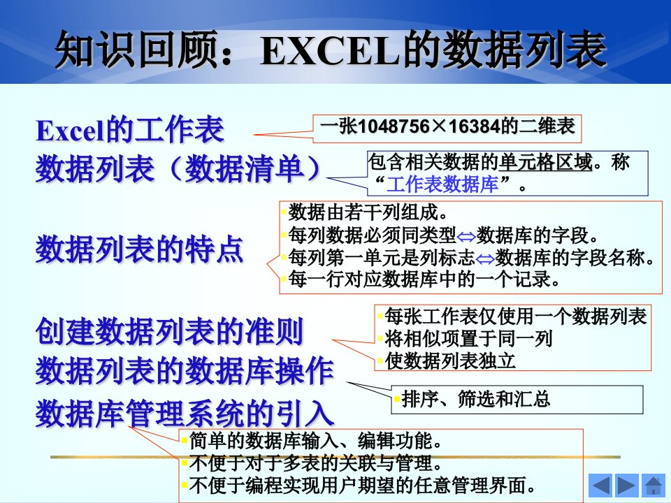 第章数据库与数据管理技术ppt课件