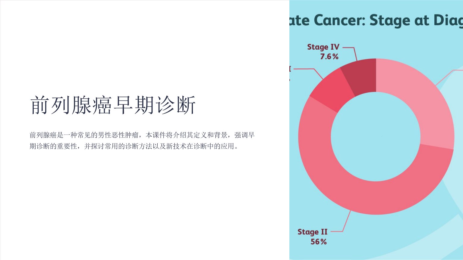 《前列腺癌早期诊断》课件