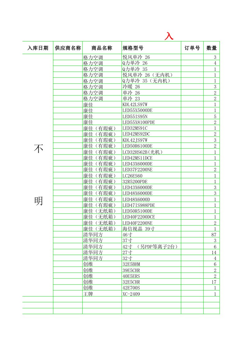 表格模板-进销存总表