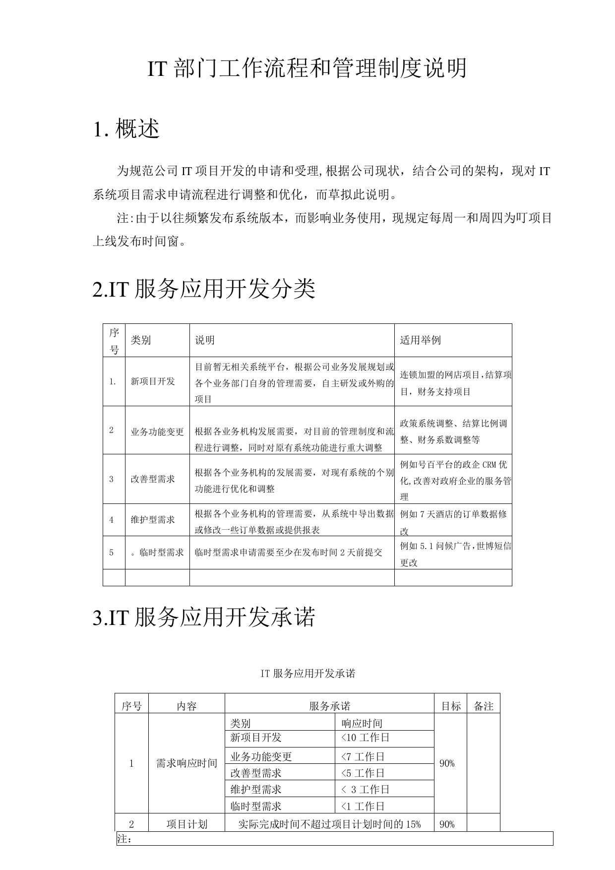 IT部门工作流程和管理制度说明