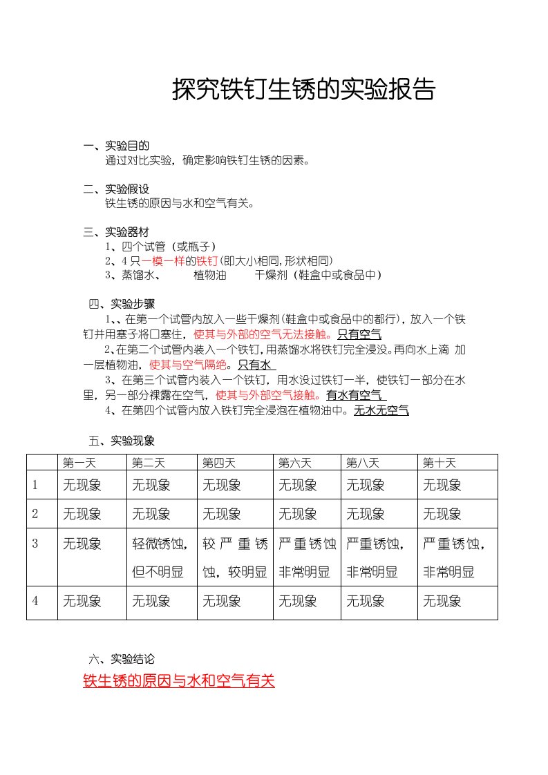 探究铁钉生锈原因实验报告