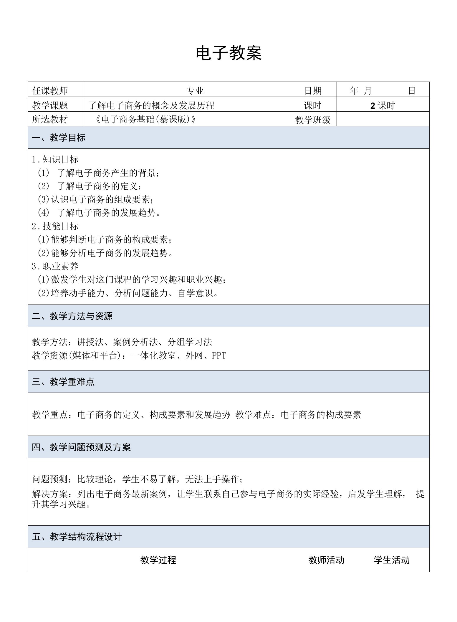 电子商务基础