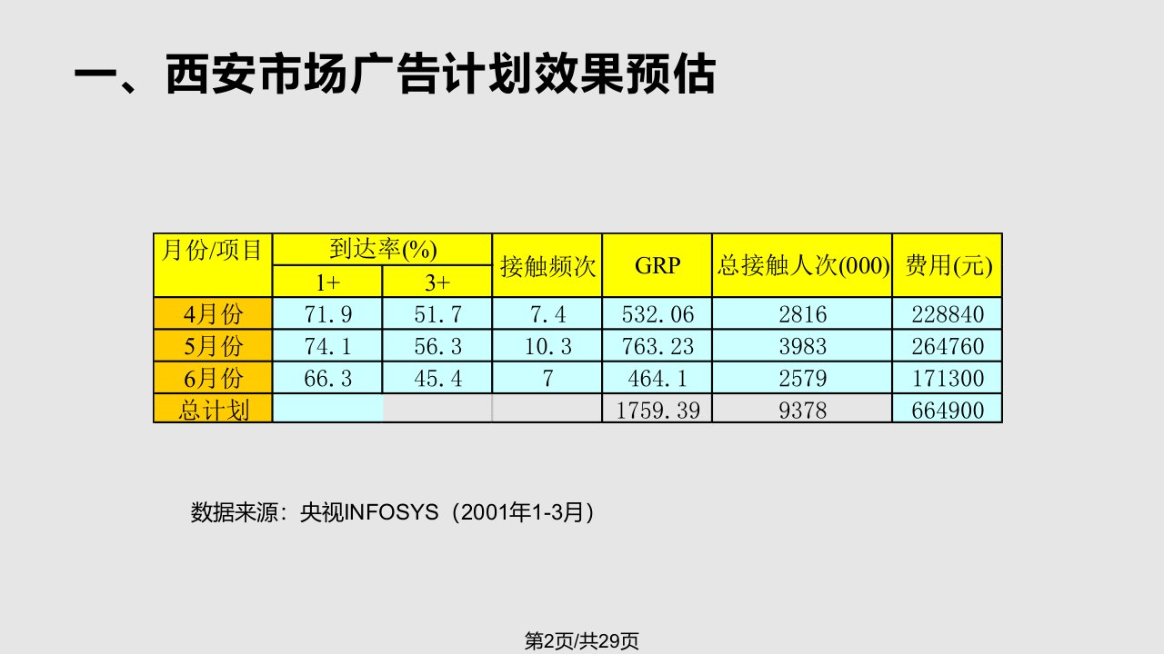 统一茶饮料兰州