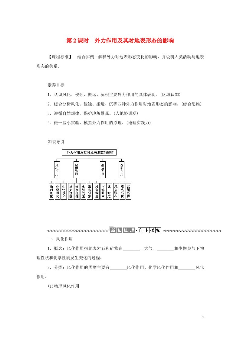 2021_2022学年新教材高中地理第二章地表形态的变化1.2外力作用及其对地表形态的影响学案中图版选择性必修一