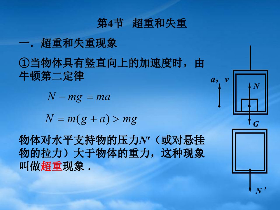 高中物理