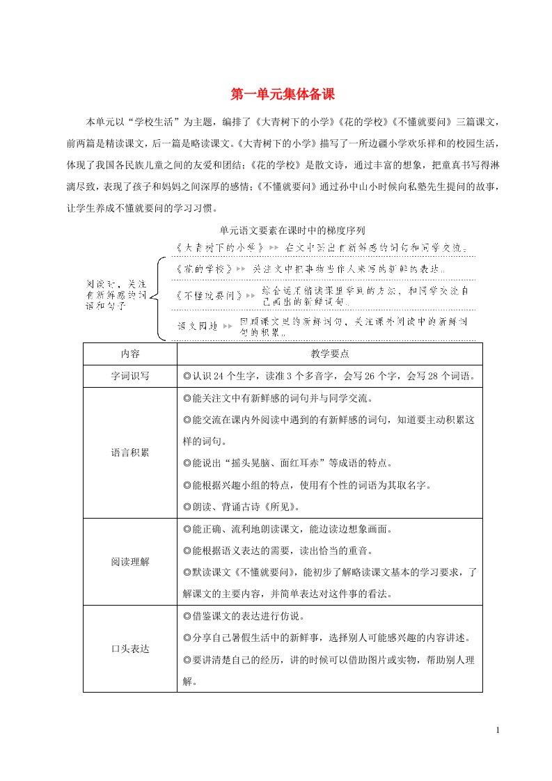 2023三年级语文上册第一单元1大青树下的小学教案新人教版