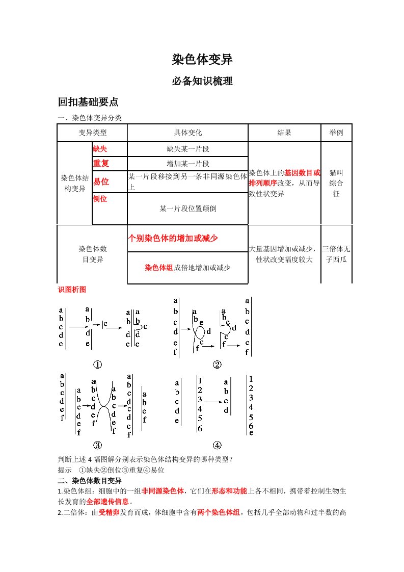 精品学案高三生物一轮复习：染色体变异人教版必修