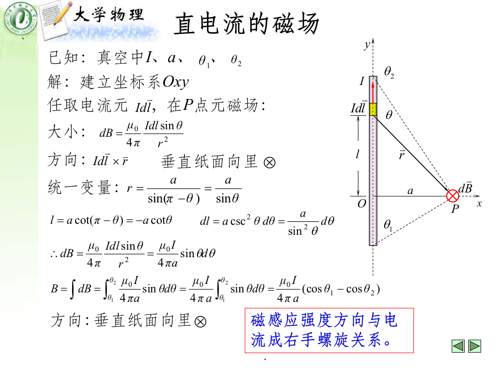 毕奥-萨伐尔定律(习题课)ppt课件