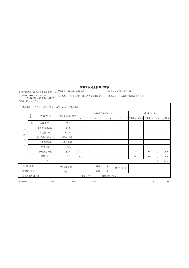 沥青面层分项工程质量检测评定表