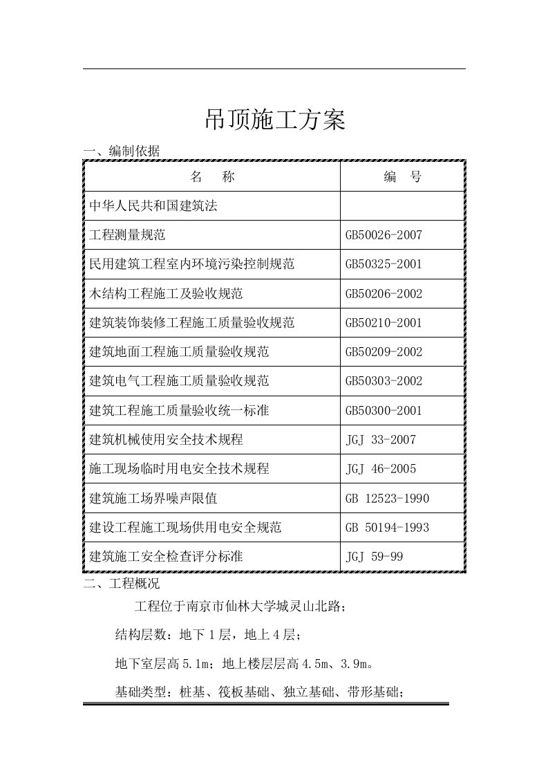 吊顶施工方案-铝扣板吊顶