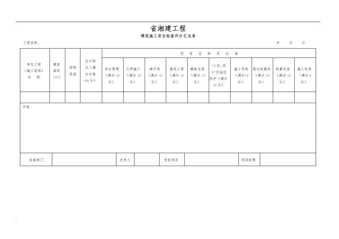 项目安全检查评分表