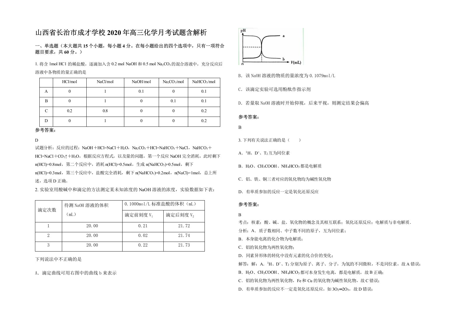 山西省长治市成才学校2020年高三化学月考试题含解析