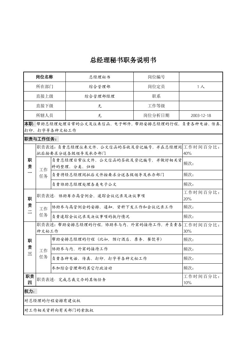 湖北某公司职务说明书19