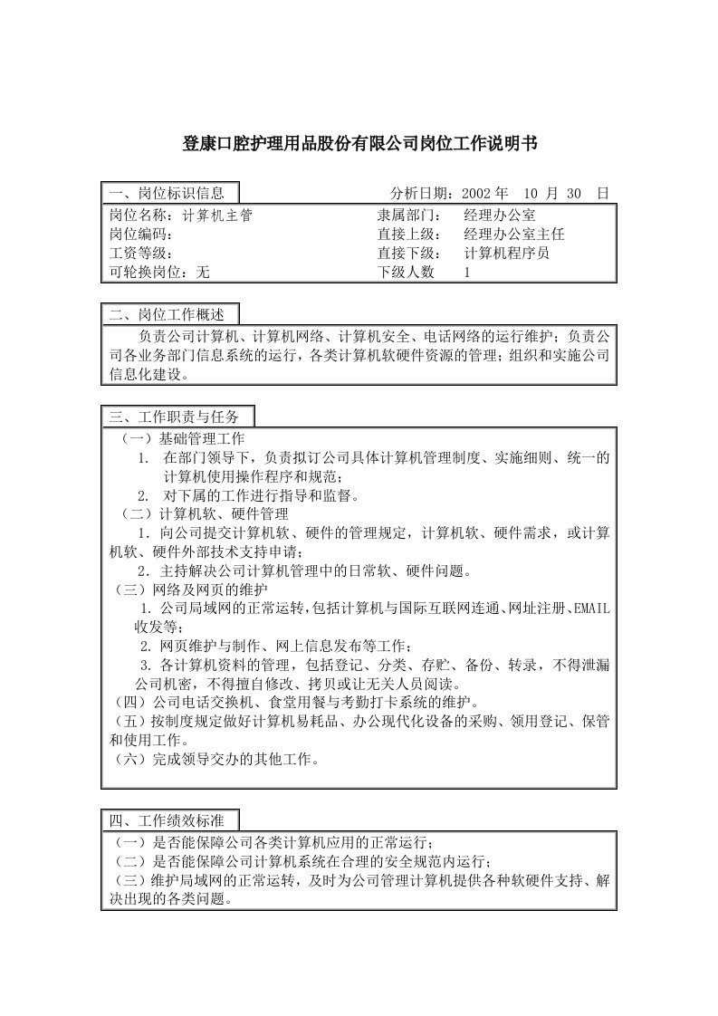 登康口腔护理用品有限公司岗位说明书大全86