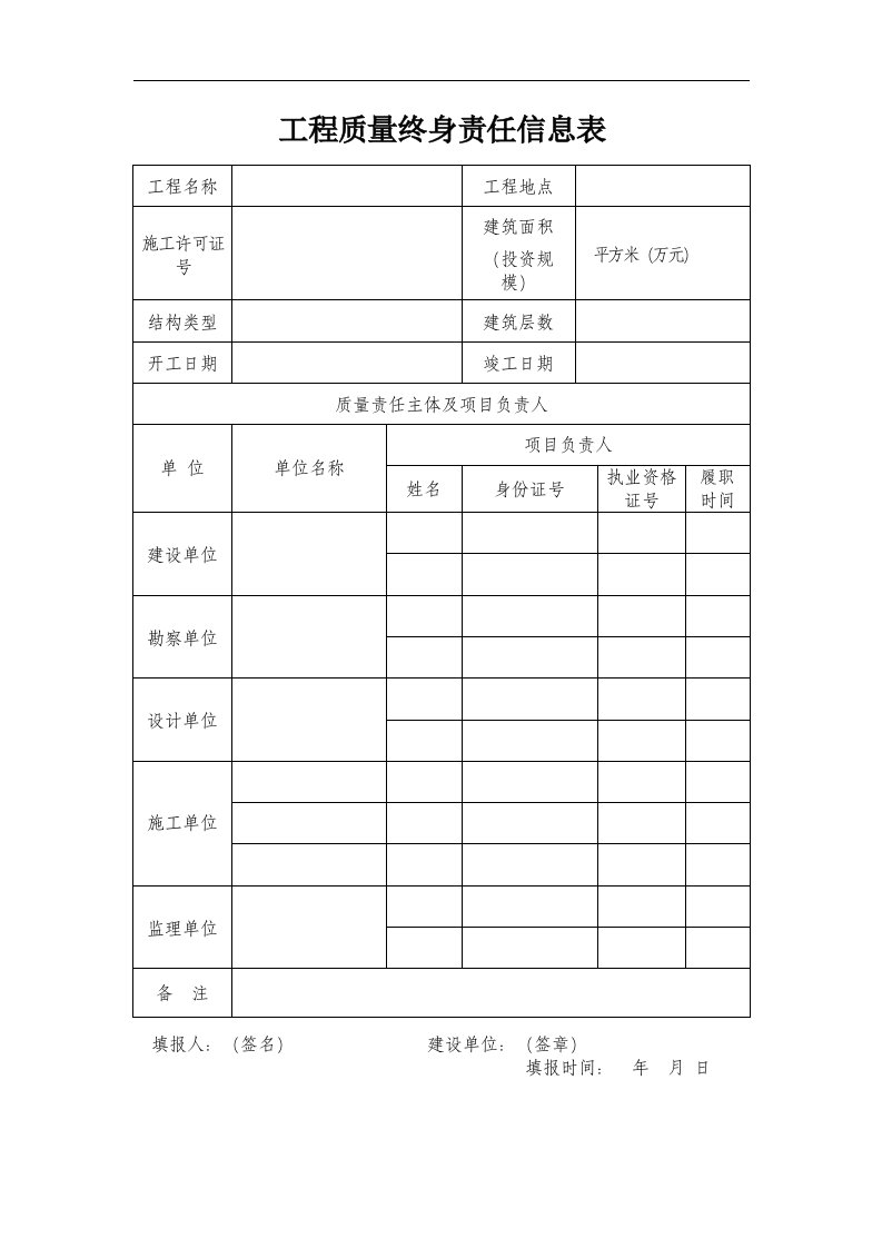 工程质量终身责任信息表