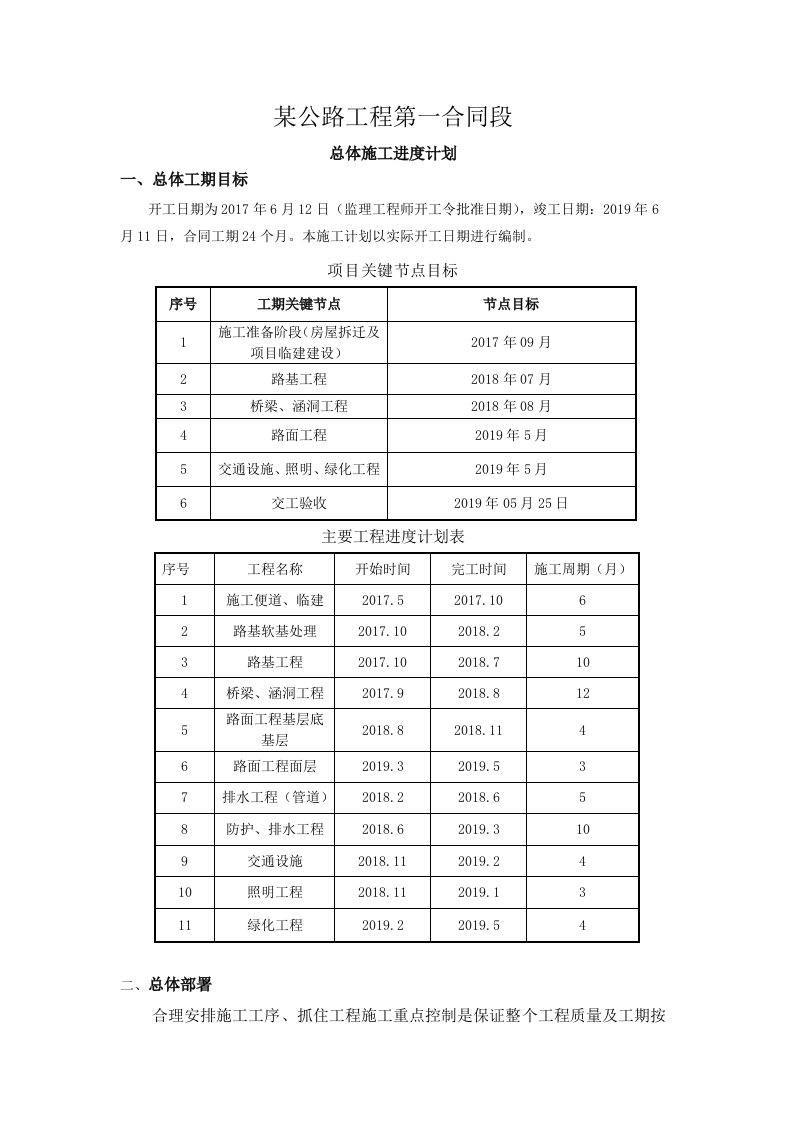 公路工程总体施工进度计划