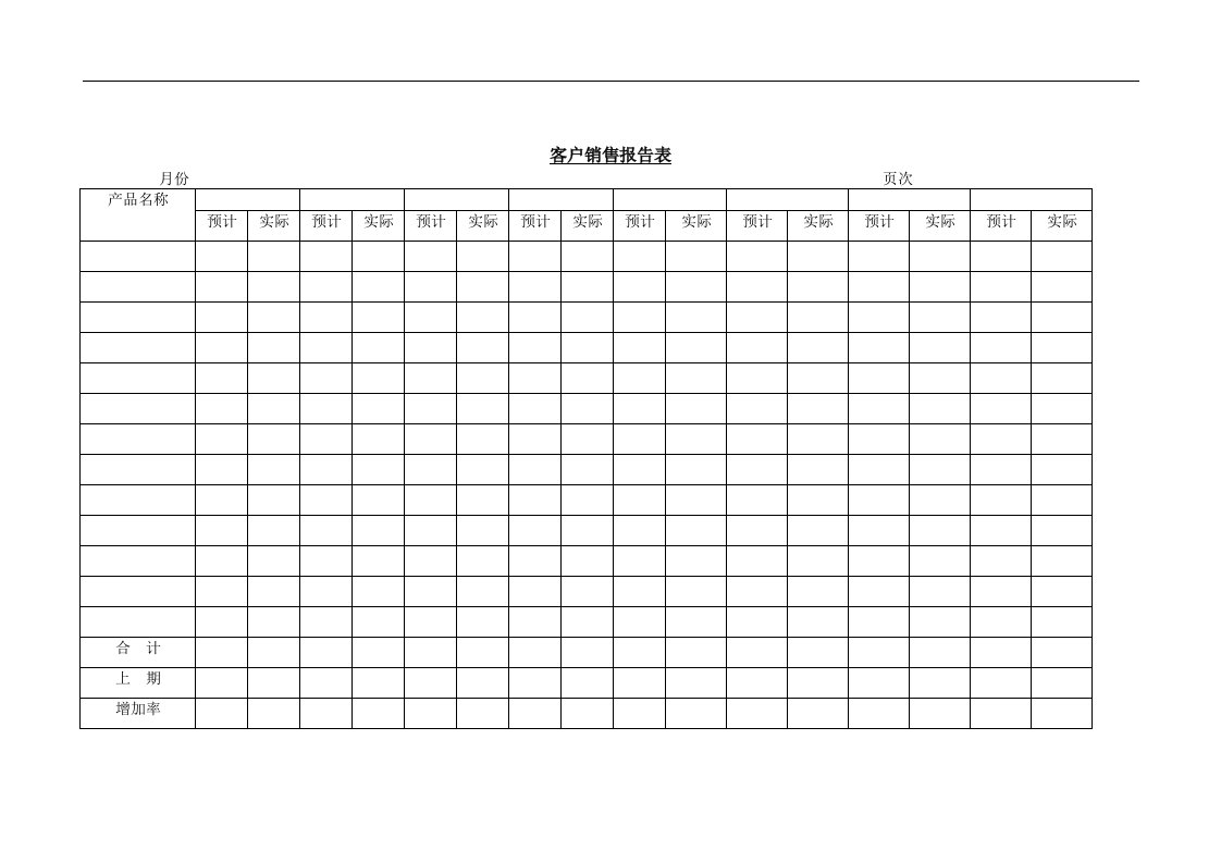 【管理精品】月份销售实绩统计表(3)