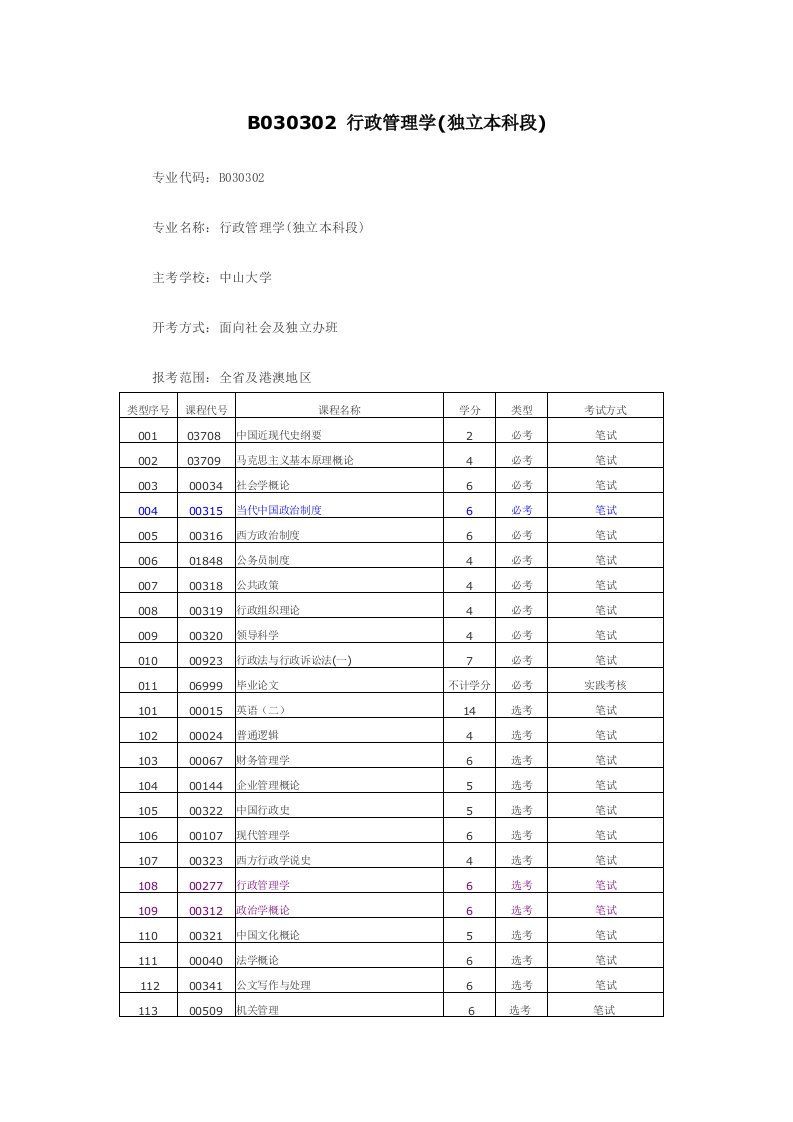 B030302行政管理学