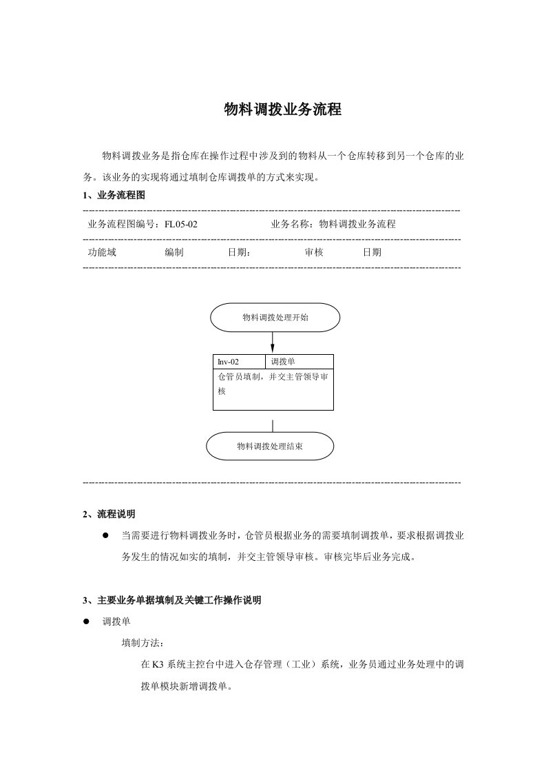 物料调拨业务标准流程