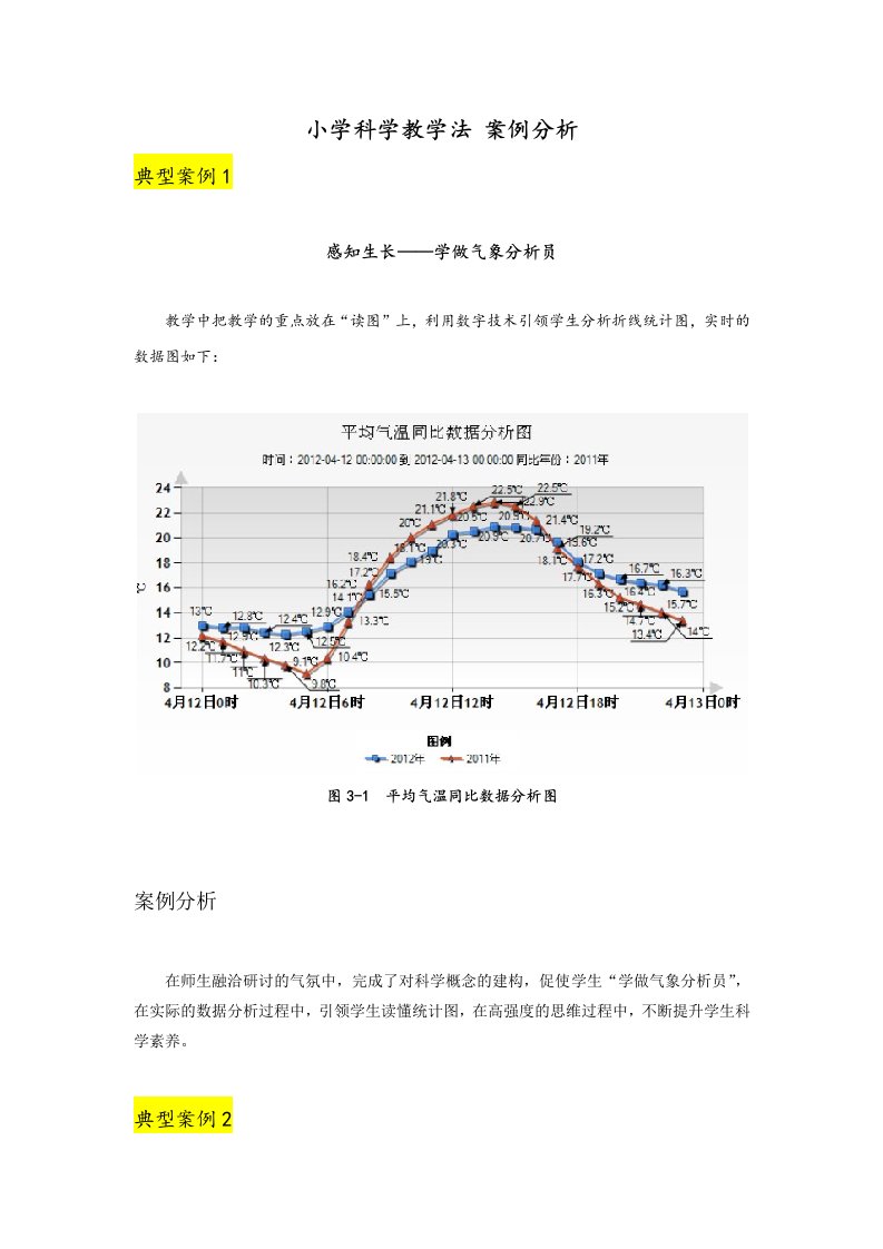 小学科学教学法