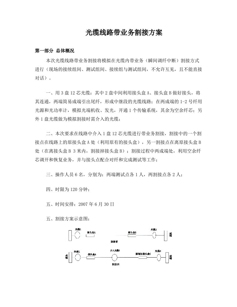 光缆线路带业务割接方案