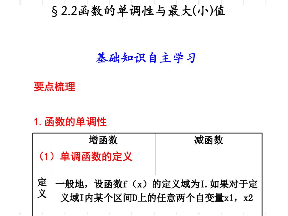 函数的单调性与最大小值PPT优秀课件