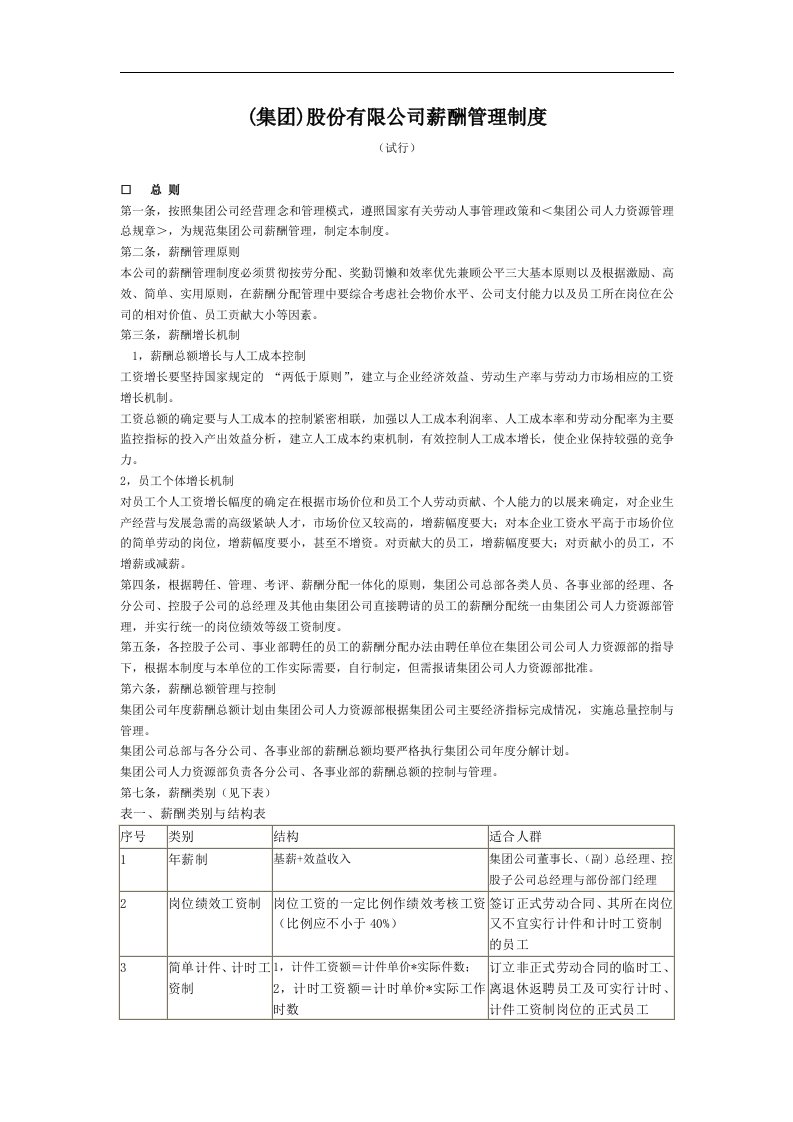 精选某公司薪酬管理制度实施细则