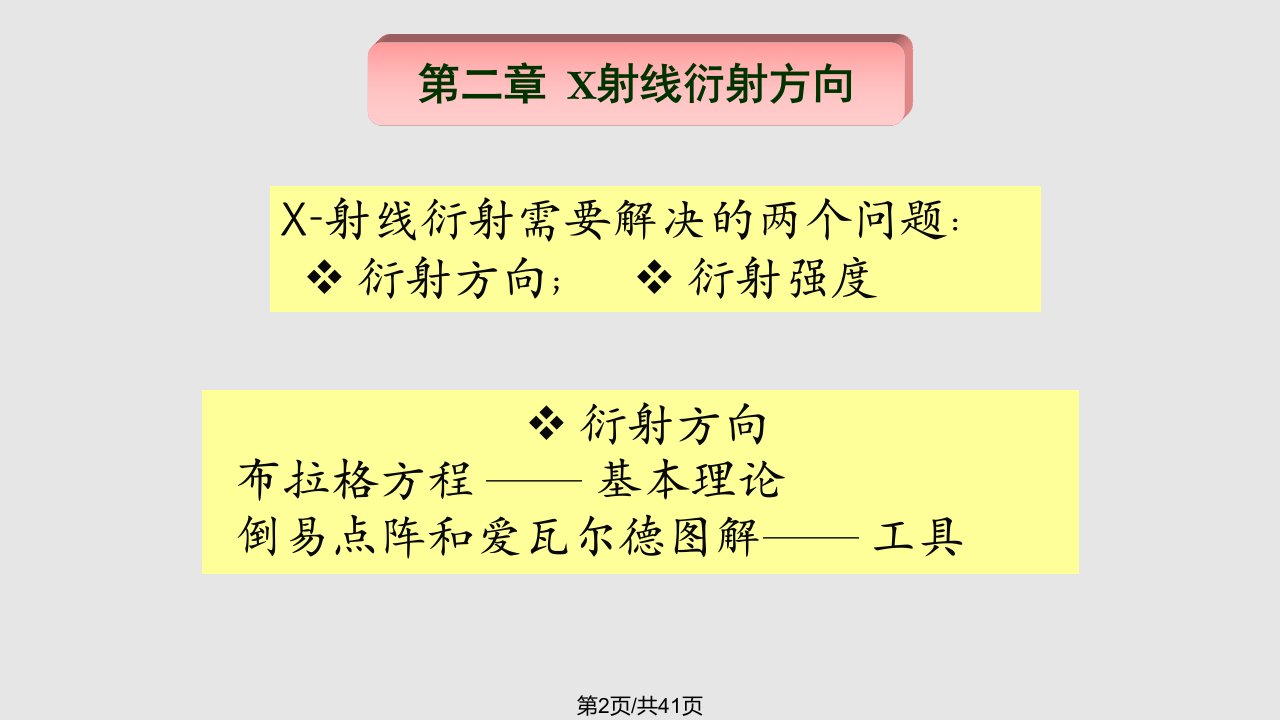 材料分析方法总复习