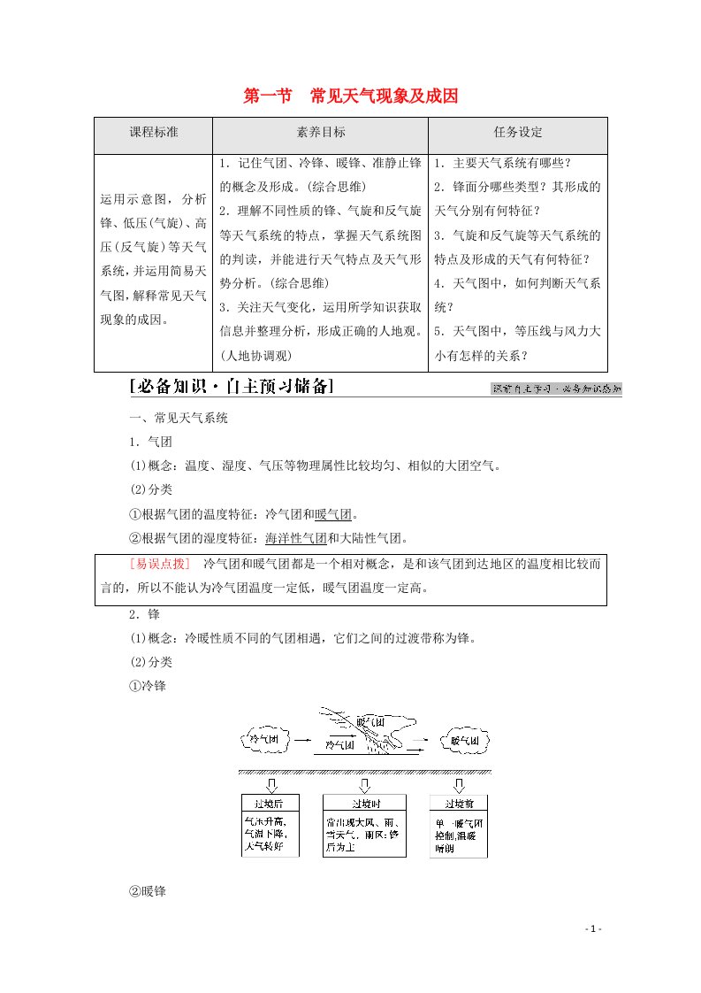 2021_2022学年新教材高中地理第3章天气的成因与气候的形成第1节常见天气现象及成因学案中图版选择性必修120210608244