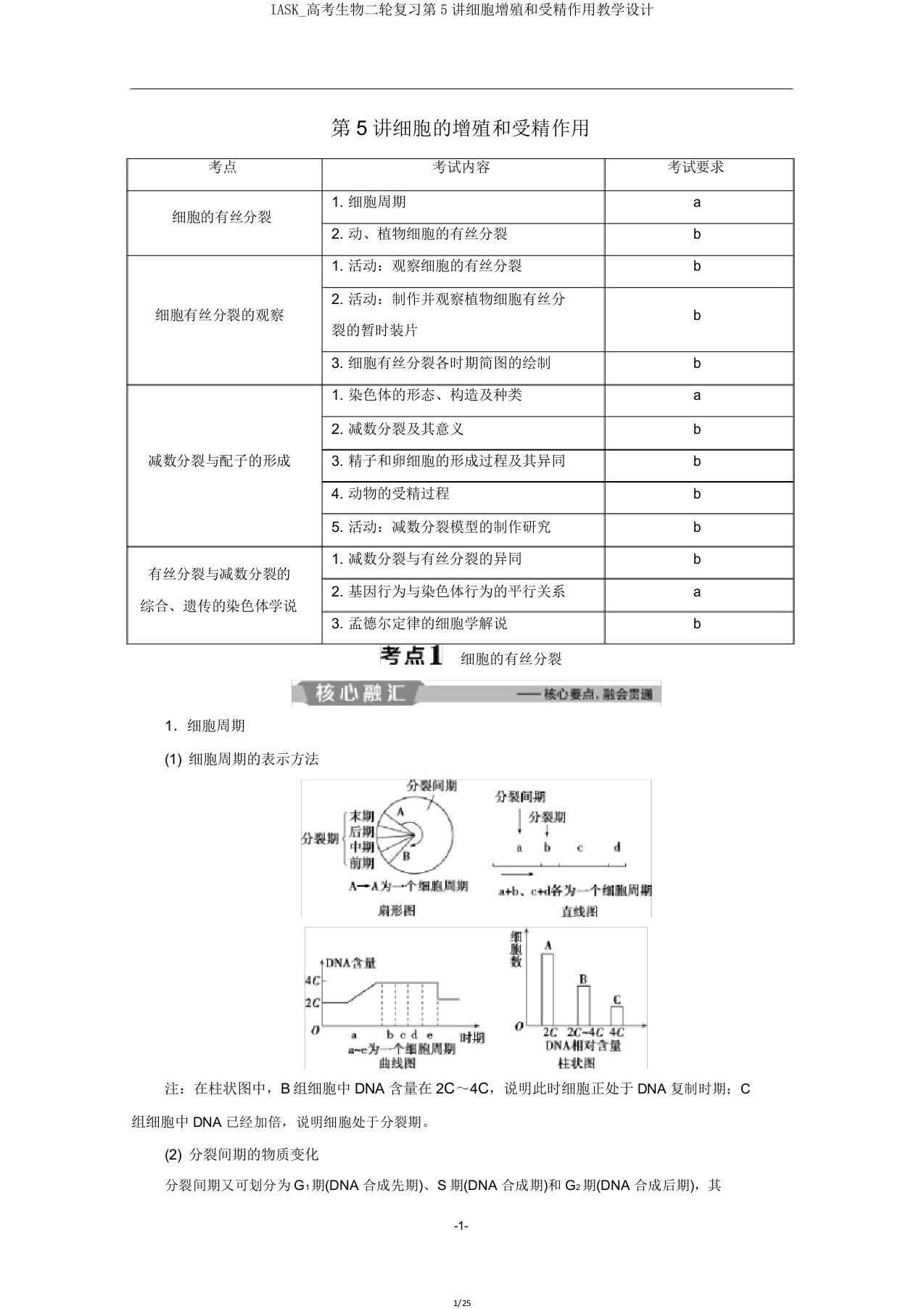 IASK高考生物二轮复习第5讲细胞增殖和受精作用教案