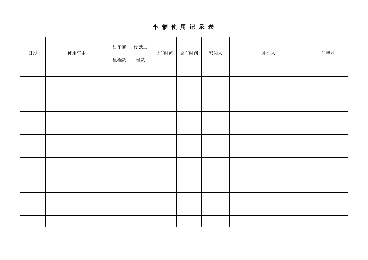 公司公车出车使用记录表