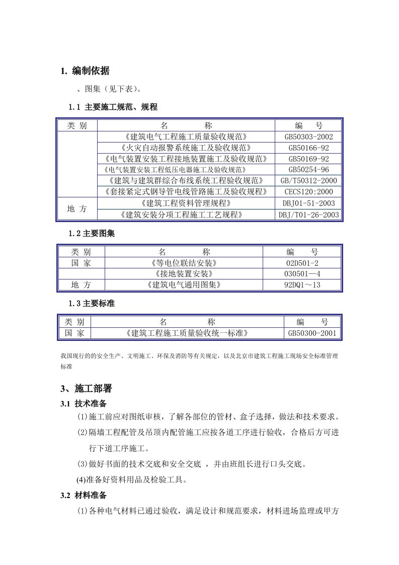 电气配管JDG管施工工艺1