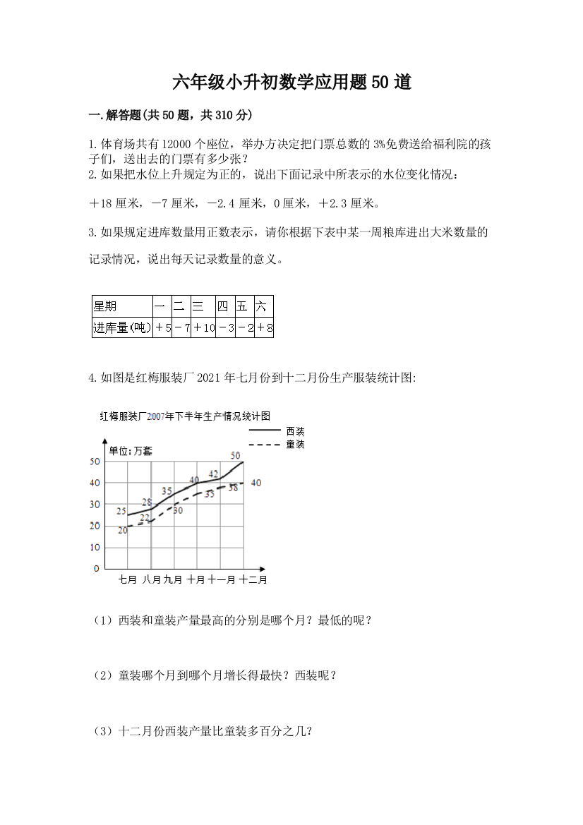 六年级小升初数学应用题50道及参考答案（a卷）