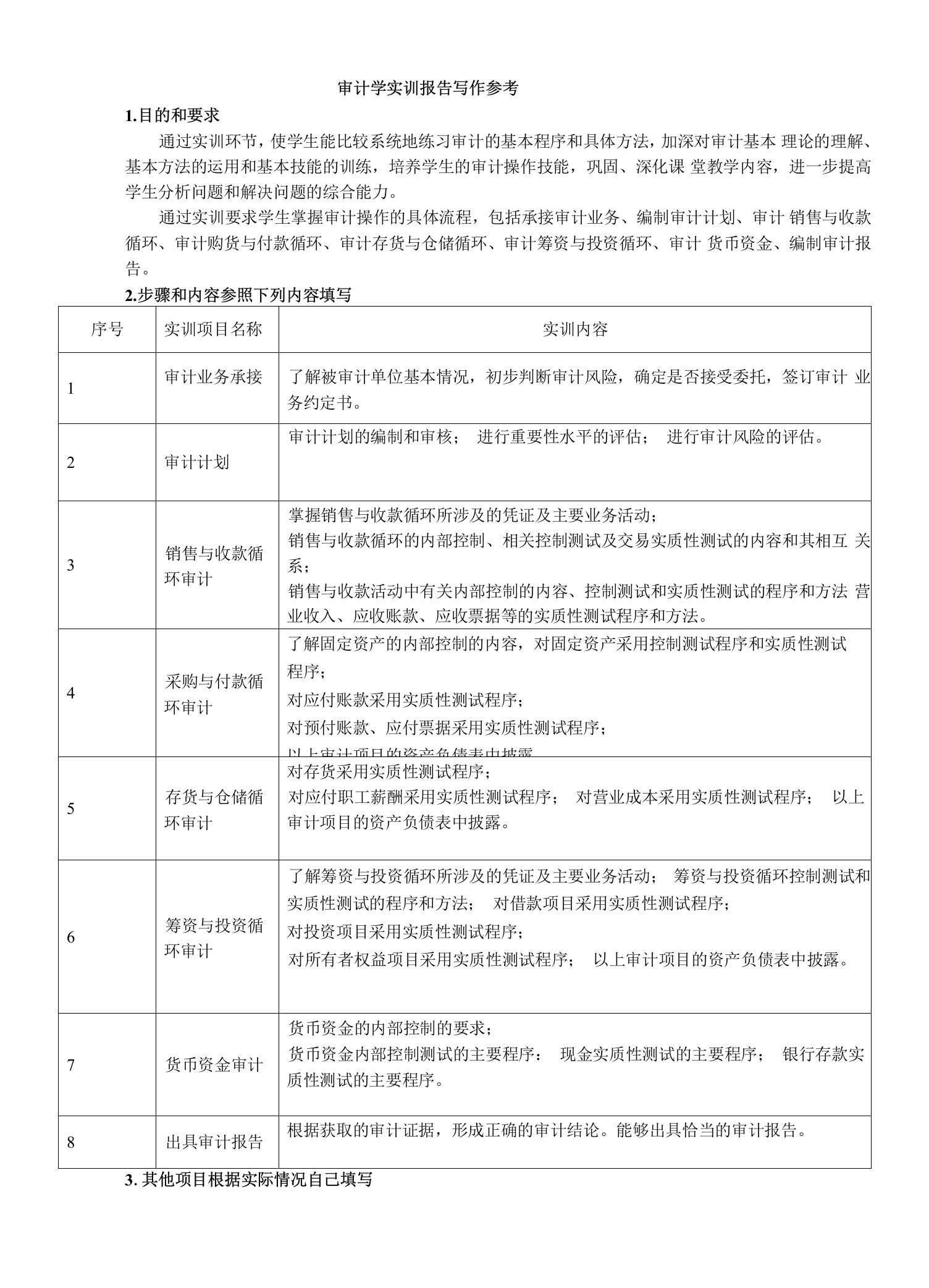 审计学实训报告写作参考