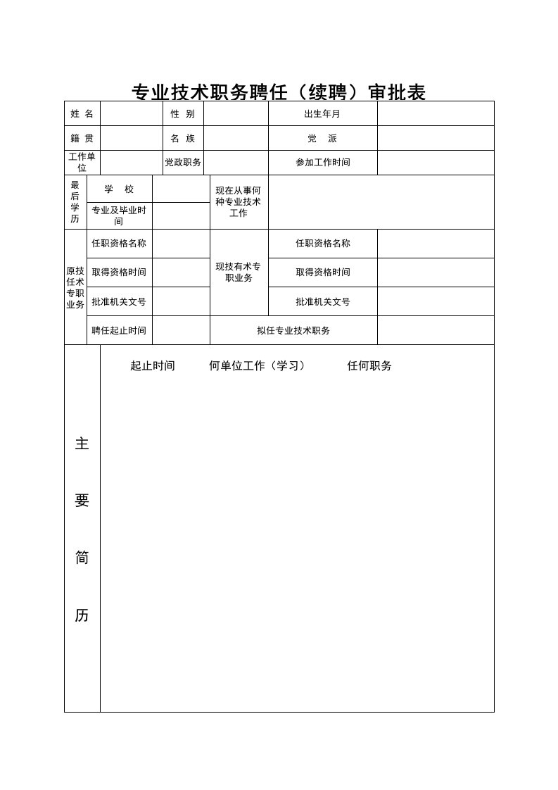 专业技术人员职务聘任审批表