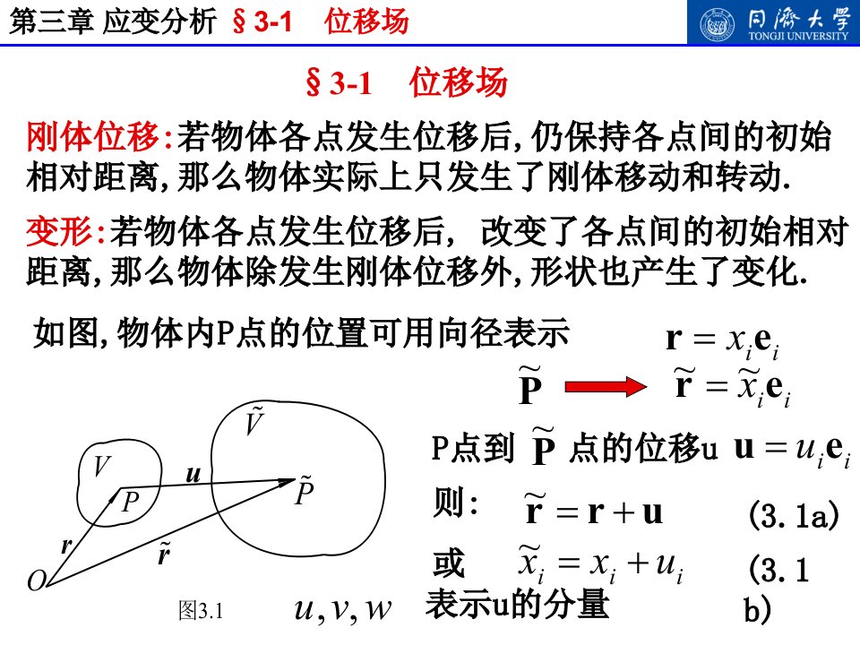 弹性力学第三章应变分析ppt课件