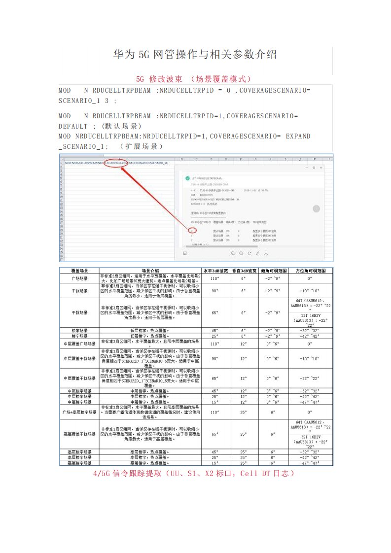 华为5G网管操作与相关参数介绍