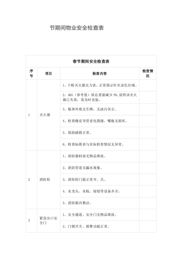 节期间物业安全检查表word版