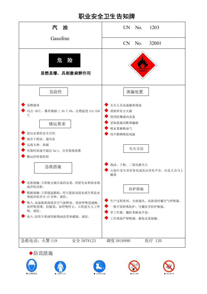 职业安全卫生告知牌